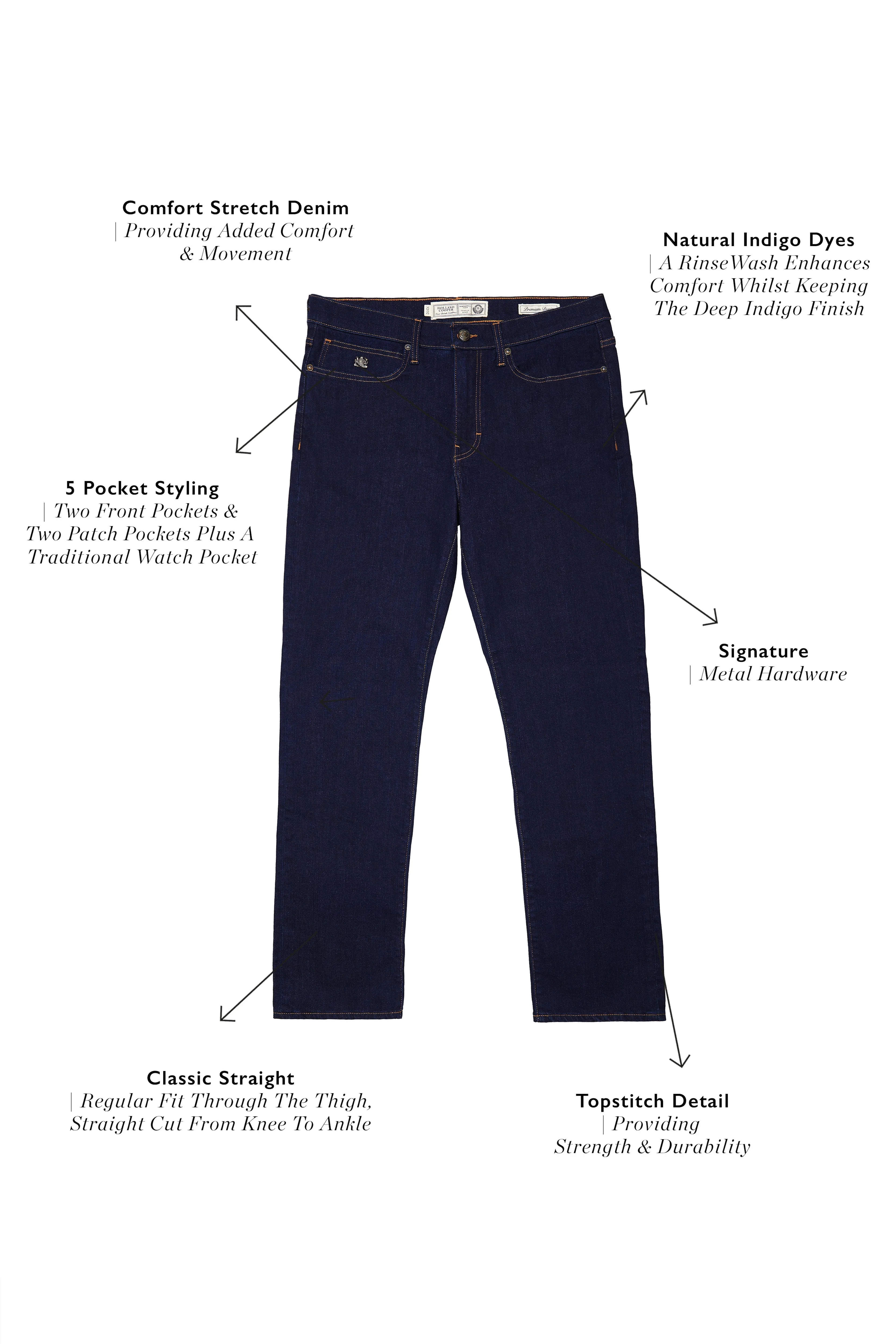 Classic Straight Jean (Dark Indigo)